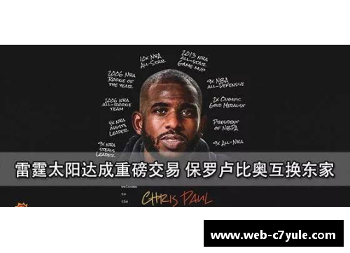 NBA球员名单及相关信息汇总