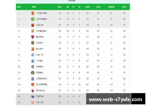 沃尔夫斯堡主场憾平法兰克福，积分榜上一步之遥 - 副本
