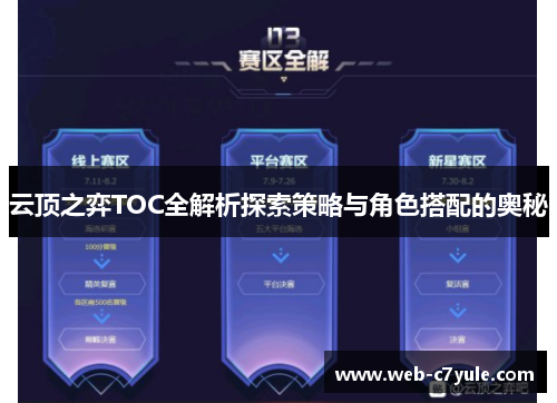云顶之弈TOC全解析探索策略与角色搭配的奥秘