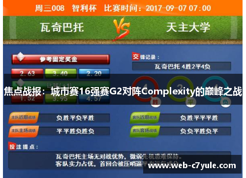 焦点战报：城市赛16强赛G2对阵Complexity的巅峰之战