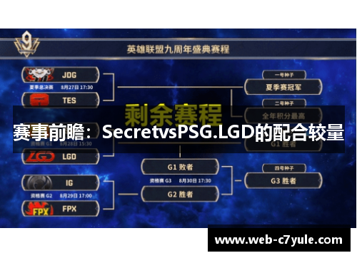 赛事前瞻：SecretvsPSG.LGD的配合较量